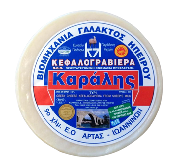 Γραβιέρα ΠΟΠ Καράλη